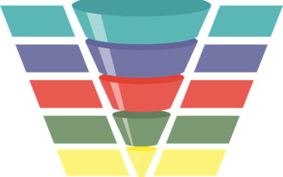 Create A Selling Machine With Fabulous Funnels That Convert Like Crazy