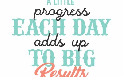 Winning Niches For 2020