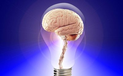 Mindset Matters…To You And Your Business