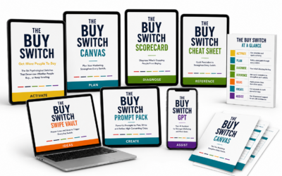 What actually makes people buy…